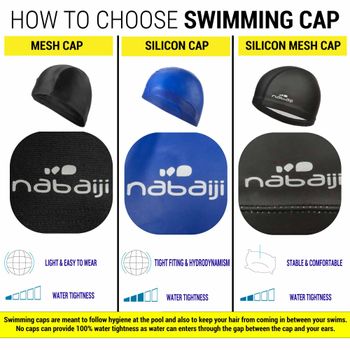 Nabaiji By Decathlon Adult Swimming Cap 56-60 Cm Black - Adult