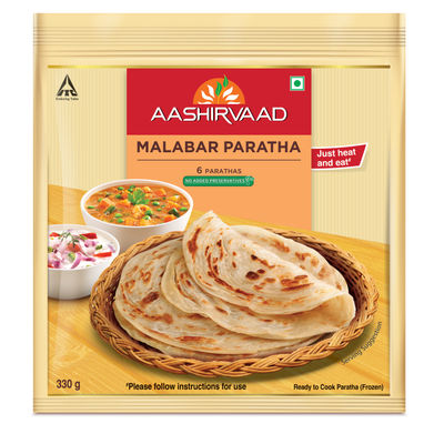 Malabar Paratha