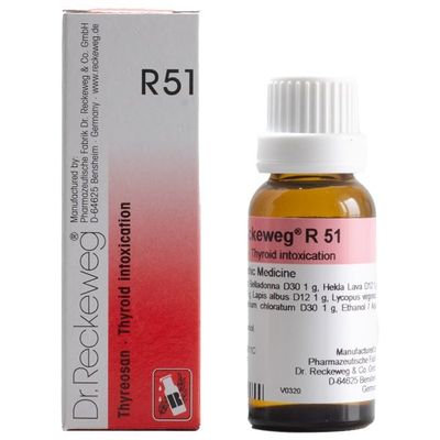 R51 Thyroid Intoxication Drop