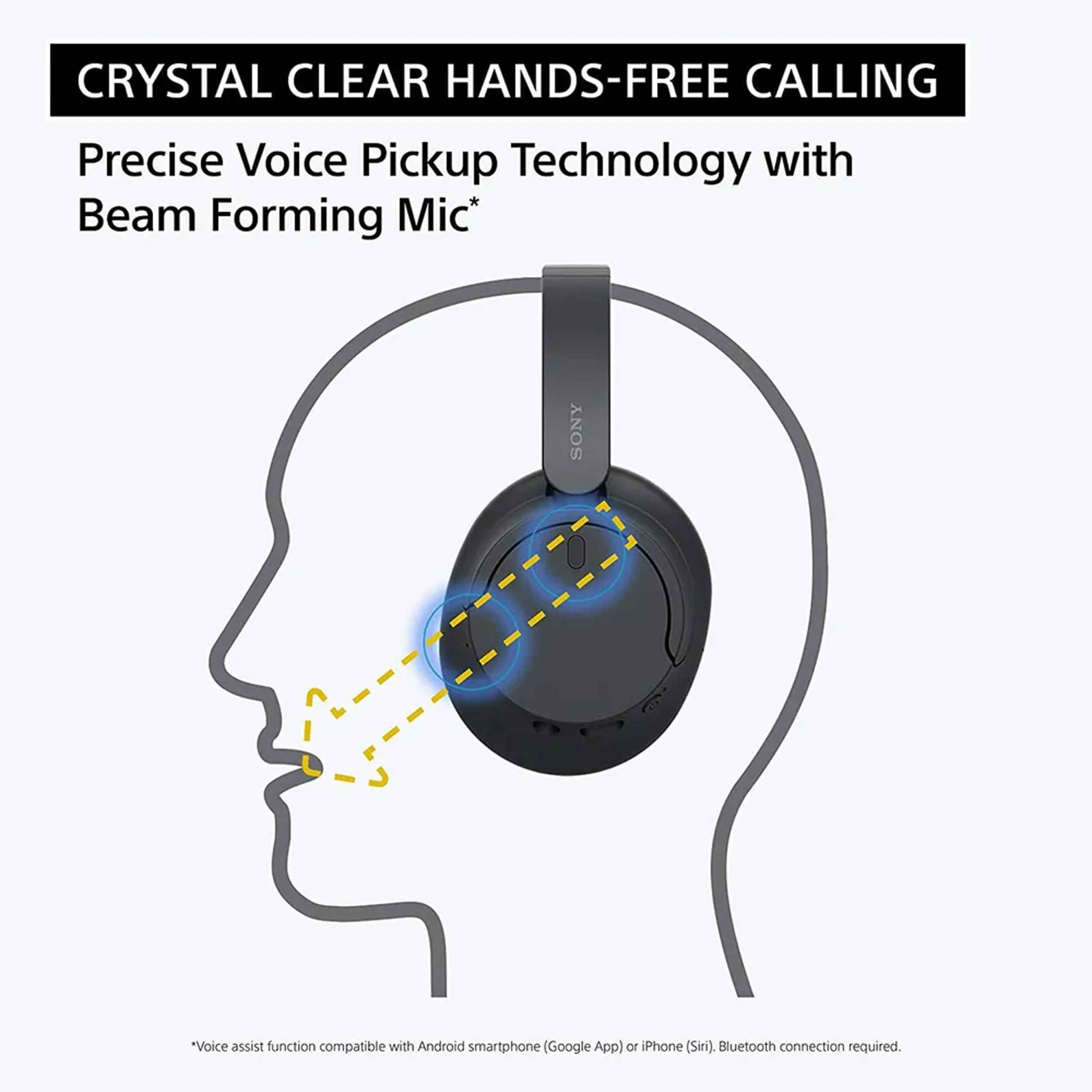 Sony Wh-Ch720N, Wireless Over-Ear Active Noise Cancellation