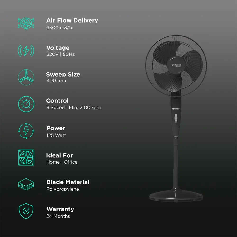 Crompton High speed Torpedo Pedestal Fan, 400mm, Black - Buy at