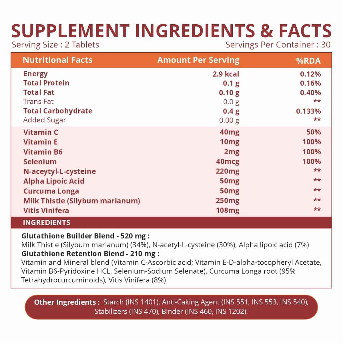 Vlado's Himalayan Organics Glutathione Builder 60 VEG Tablets - Buy at ₹596 Online | Instant Delivery