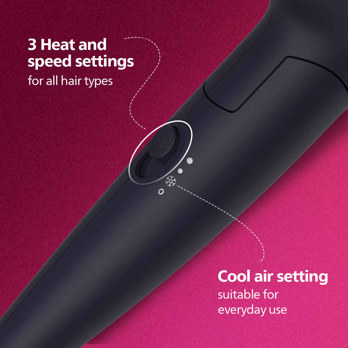 Philips India's No.1 Hair Styling Brand - Foldable Hair Dryer