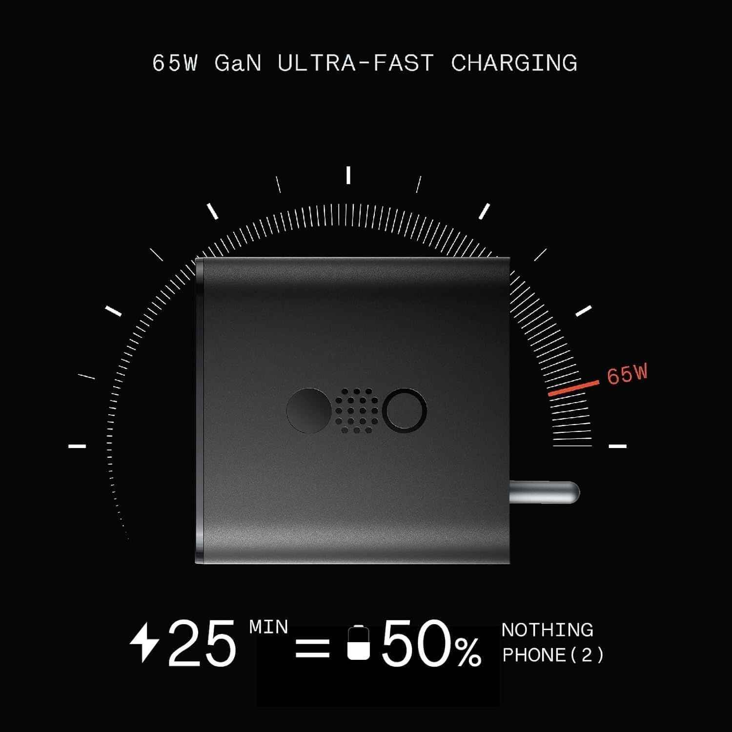 Sounce Nothing 65W Fast Charger Adapter - Buy at ₹1049 Online