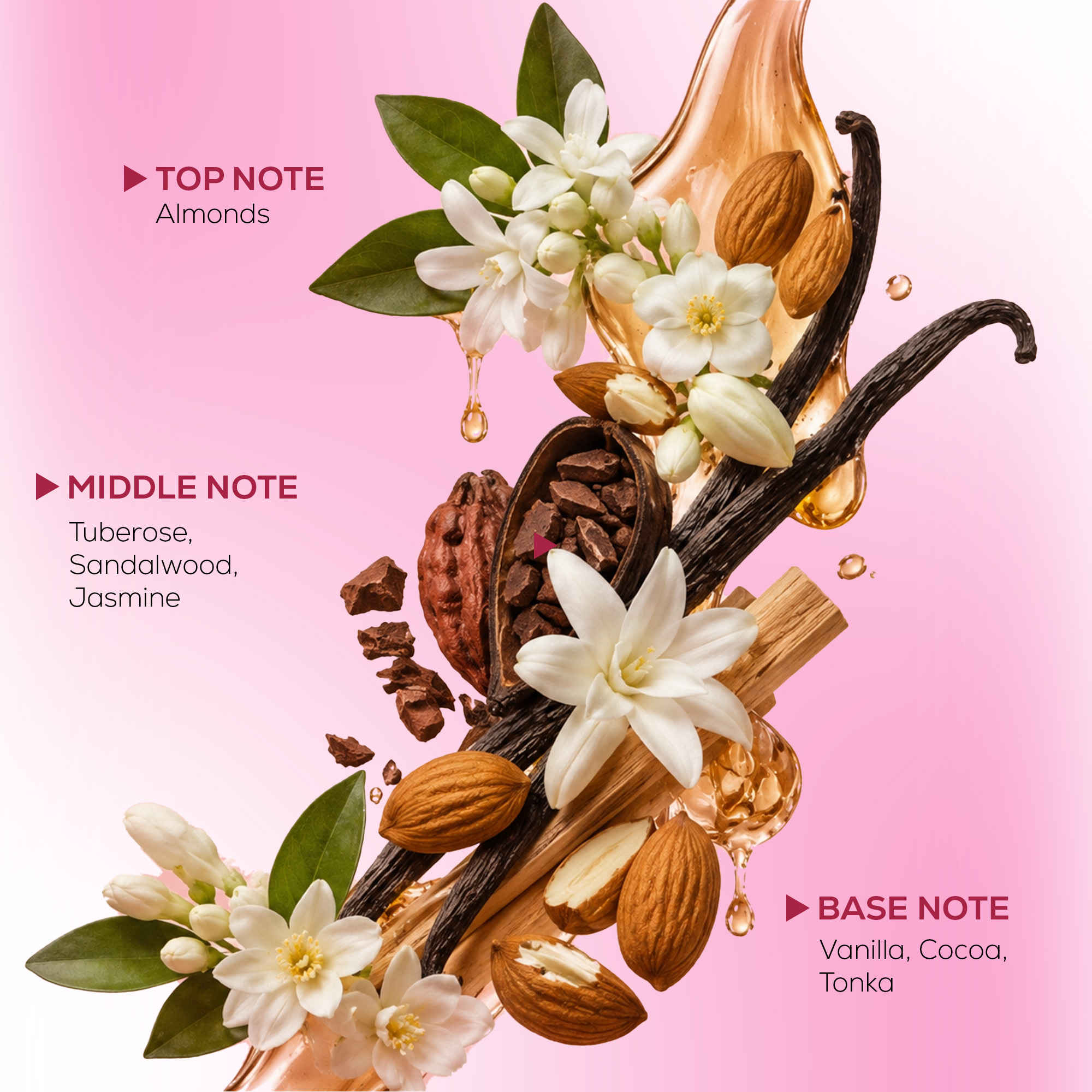 René Blooming Flower Top Renee Bloom Eau De Parfum - Buy at ₹774 Online | Instant Delivery
