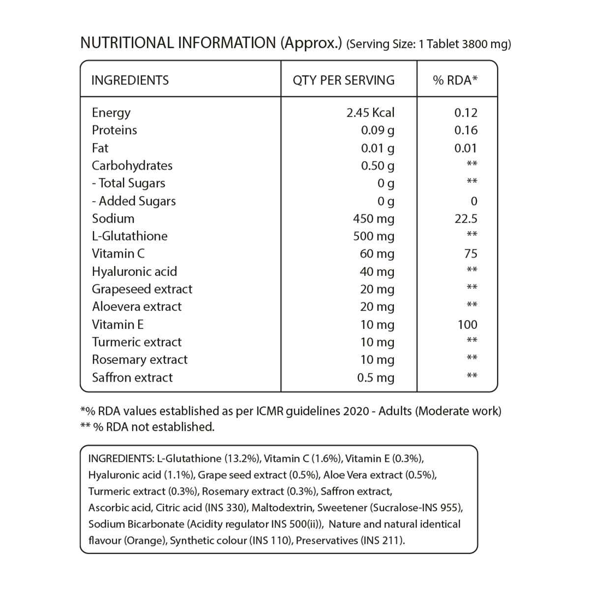 Pure Nutrition Glutathione 500mg Effervescent - Buy at ₹300 Online | Instant Delivery