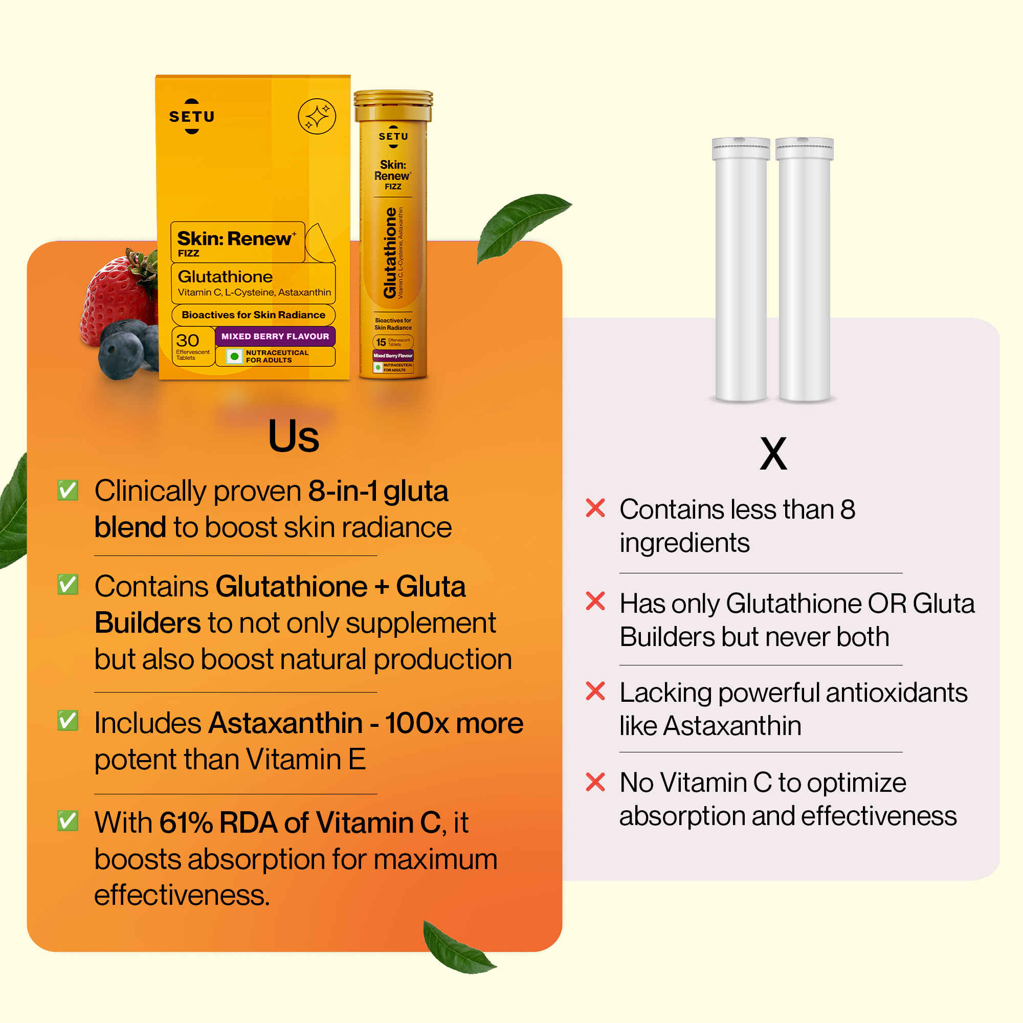 setu skin renew glutathione Effervescent Tablets - Pack Of 1 - Mixed Berry - Buy at ₹688 Online | Instant Delivery Micro Ingredients Glutathione 500mg كريم تفتيح يدوم طويلا Size:50Kg