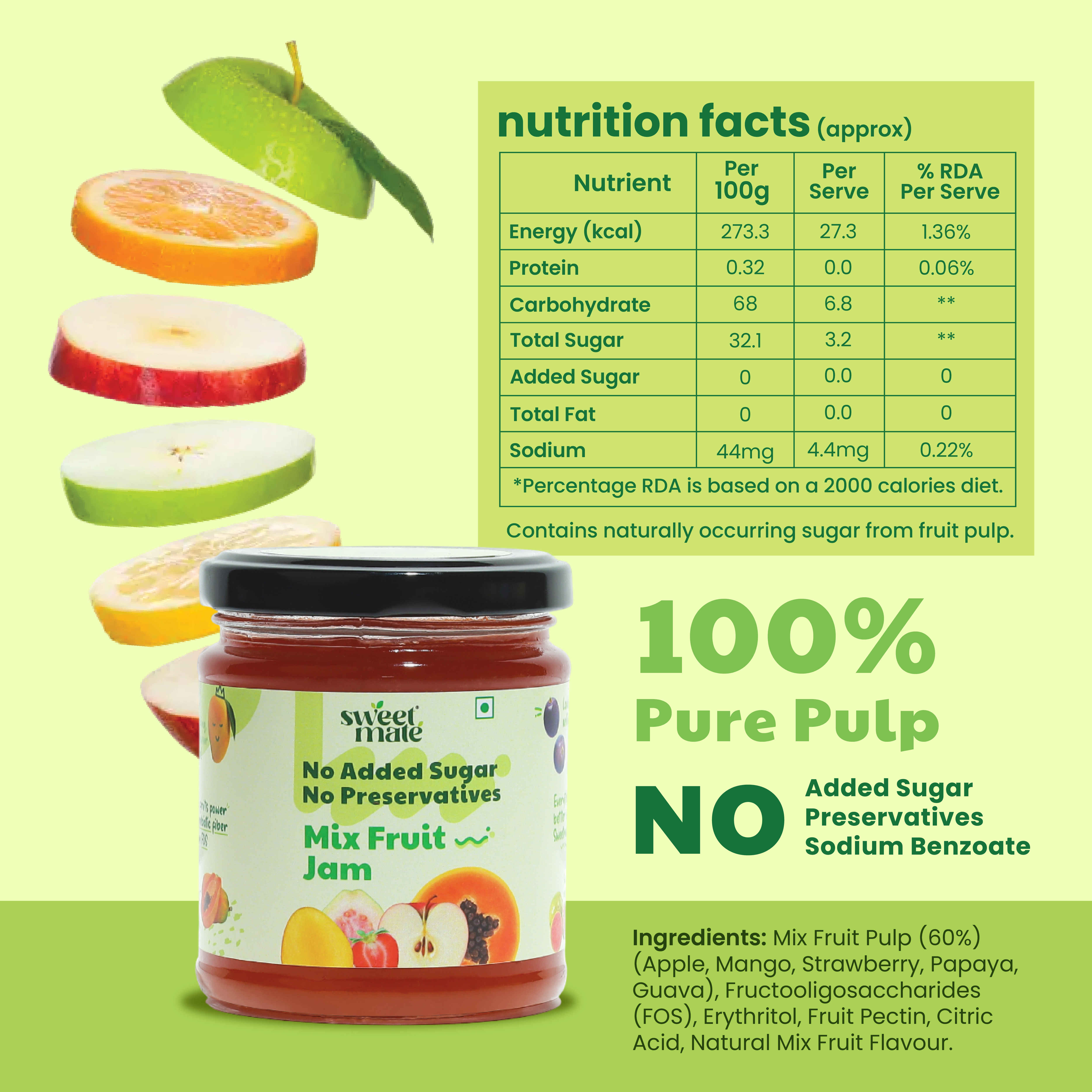 Sweetmate Mix Fruit Jam - Buy at ₹129 Online | Instant Delivery