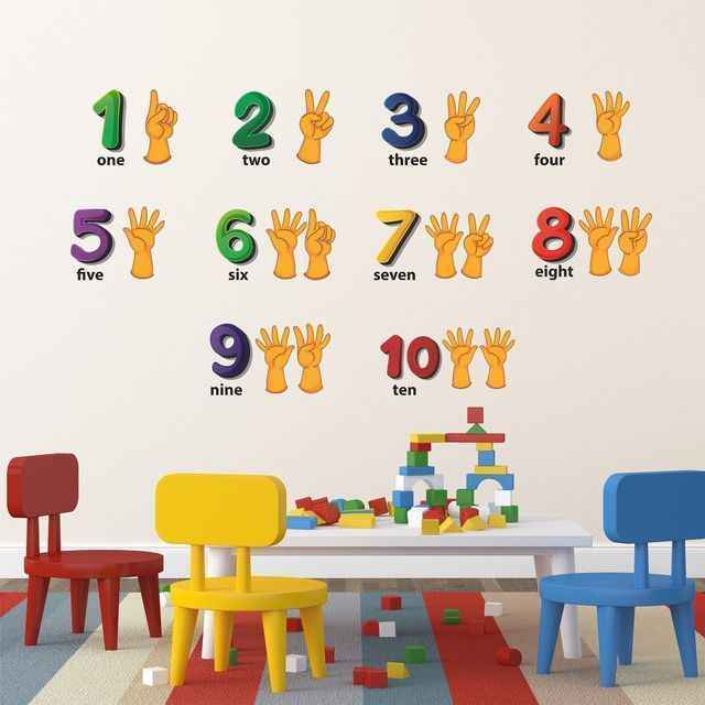 Wollzo 120 cm Numeric Numbers Removable Sticker - Buy at ₹129