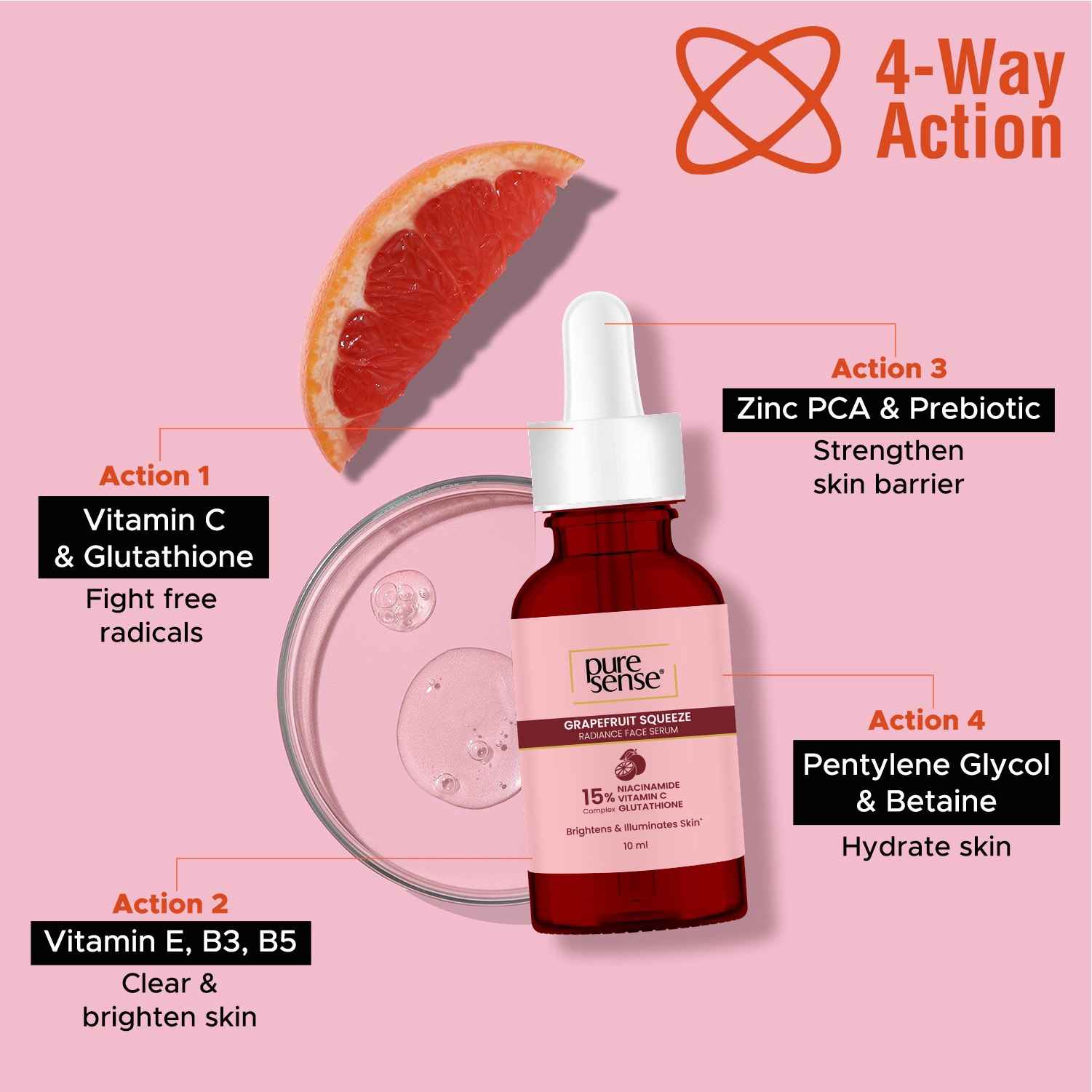 Puresense Radiant Grapefruit Face Serum - 15% Vitamin C Complex Glutathione & Niacinamide - Buy at ₹271 Online | Instant Delivery
