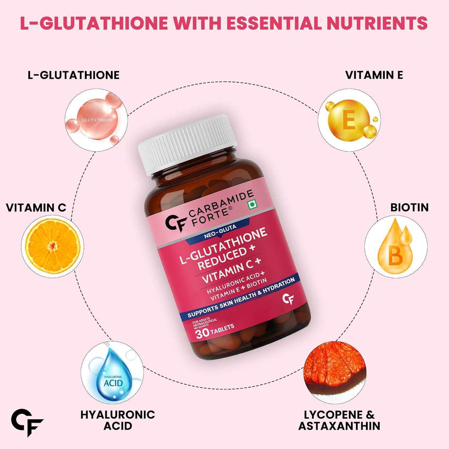 Carbamide Forte Japanese Reduced L Glutathione Tablets 500mg with Vitamin C - Buy at ₹671 Online | Instant Delivery