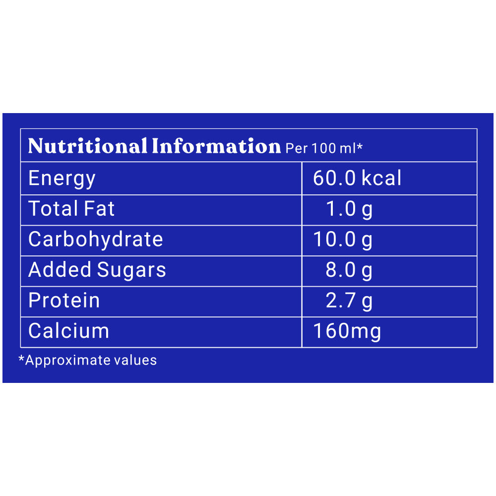 Joi Farm Probiotic Lassi 200 ml Combo