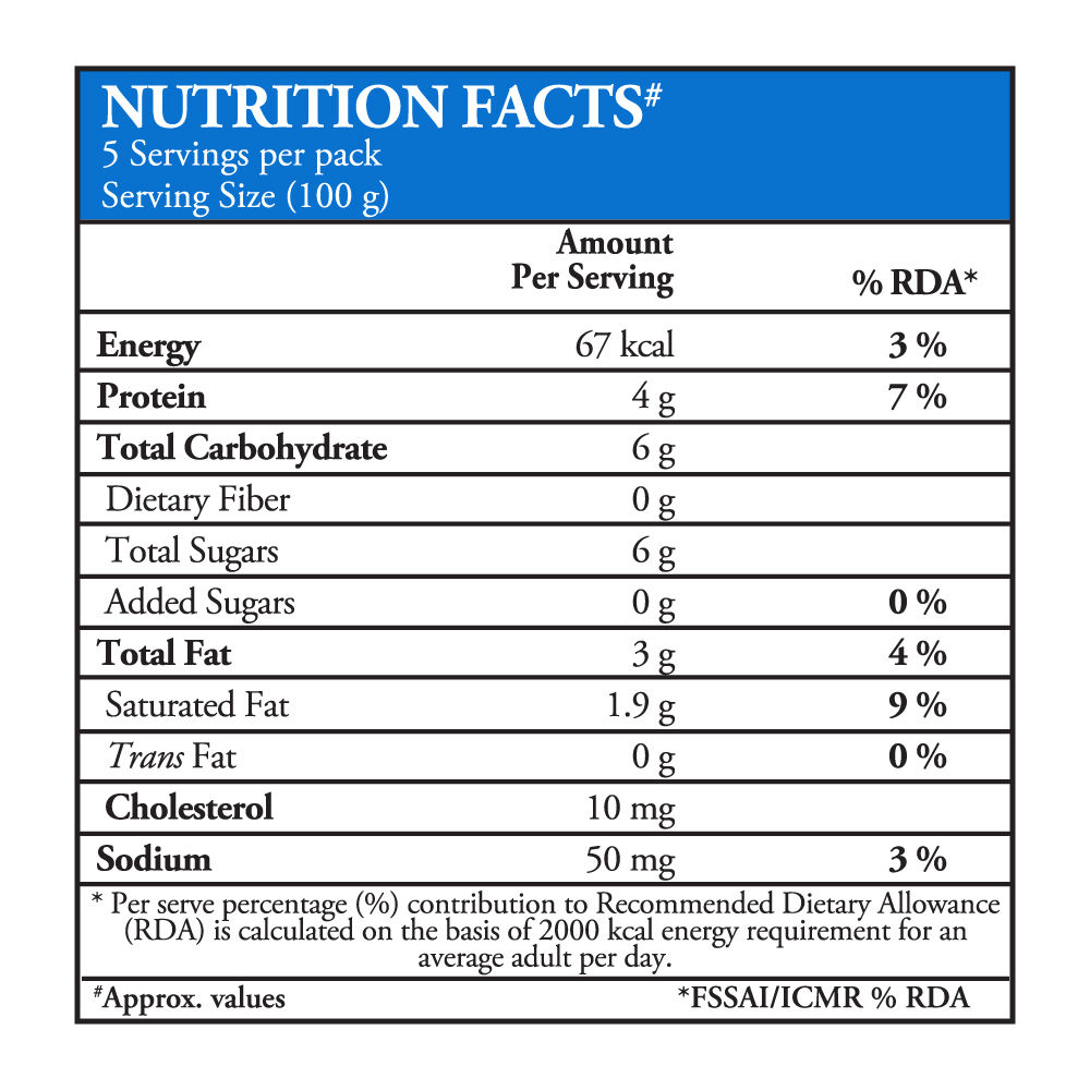Hatsun Curd Pouch 500 g Combo