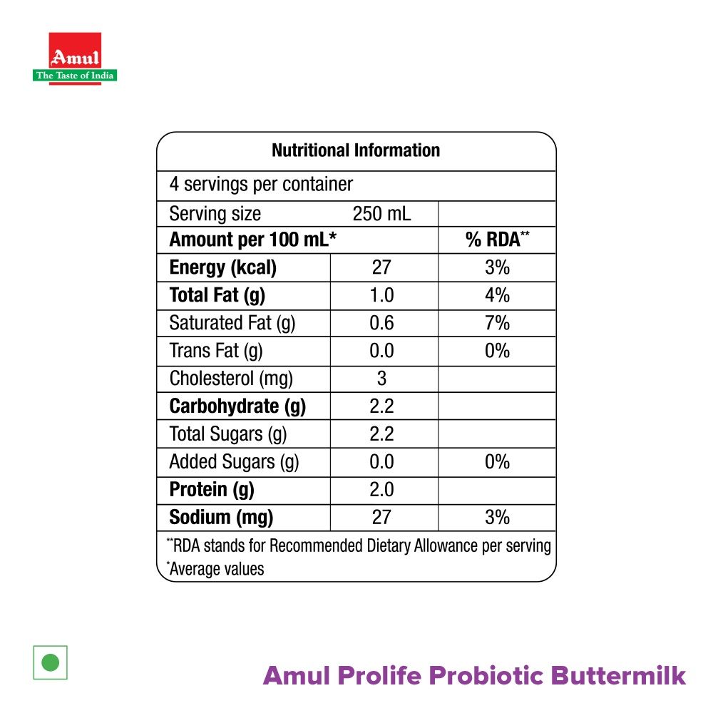 Amul Probiotic Buttermilk Bottle