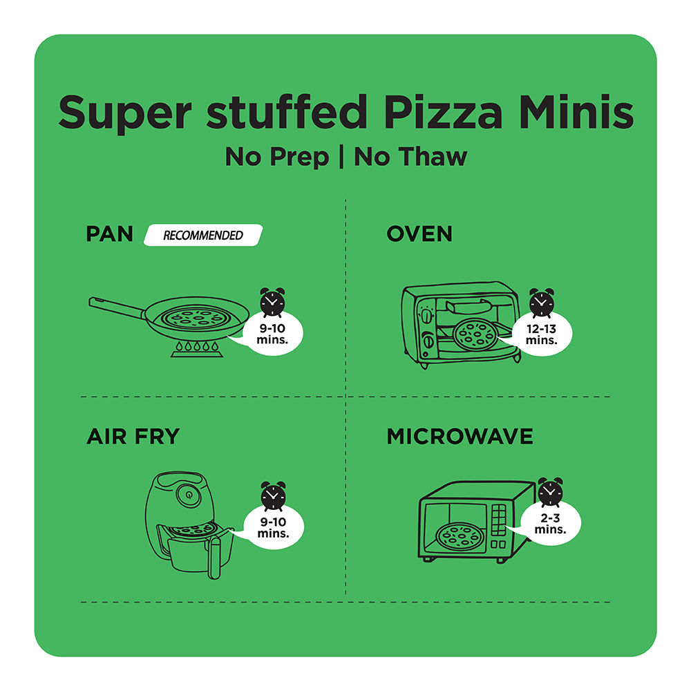 Prasuma Pizza Minis - Paneer Tikka