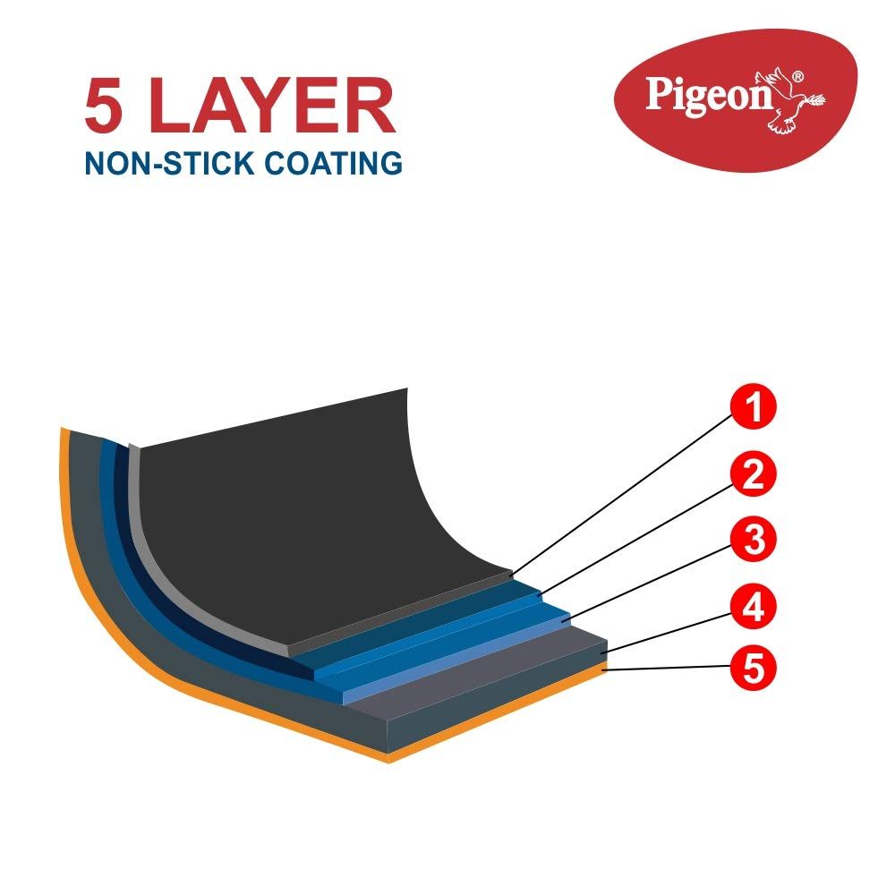 Pigeon Duo Pack Combo - Red