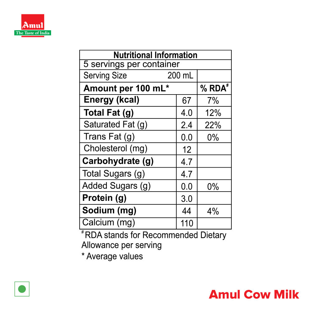 Amul Cow Milk- Pasteurised Cow Milk