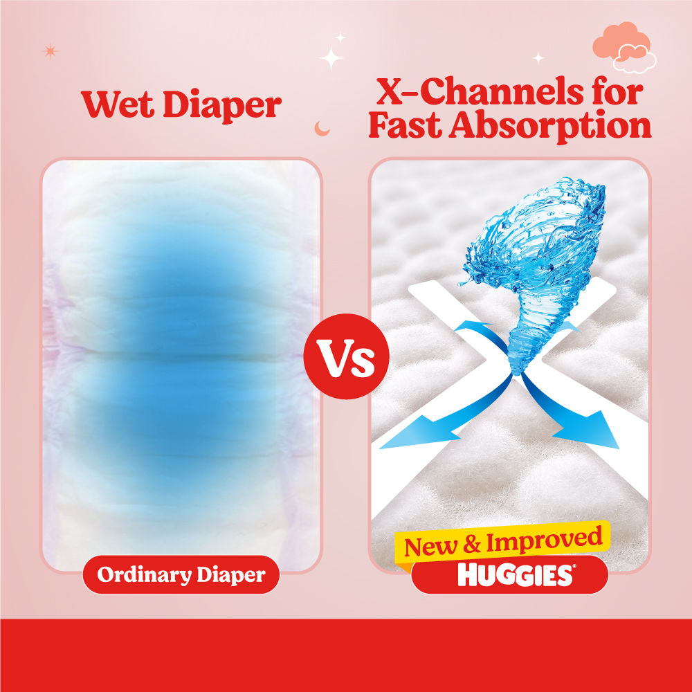 Huggies Complete Comfort Wonder Baby Diapers | Pant Style | NB | 86 pcs