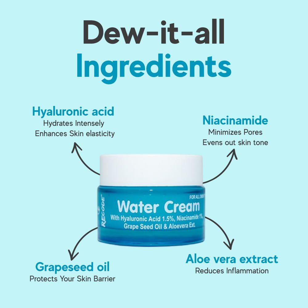 Recode Water Cream