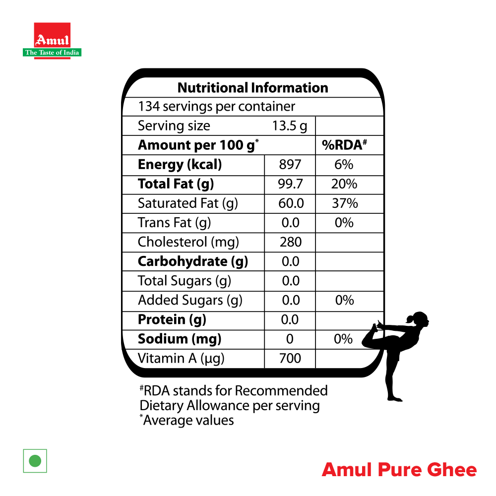 Amul Ghee Tin