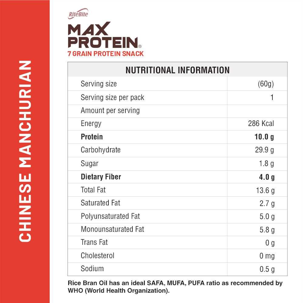 Ritebite Max Protein Chinese Manchurian 10G Multigrain Protein Chips, Healthy Snacks & Munchies