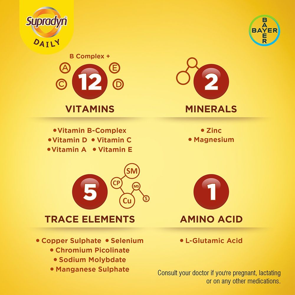 Supradyn Tablets