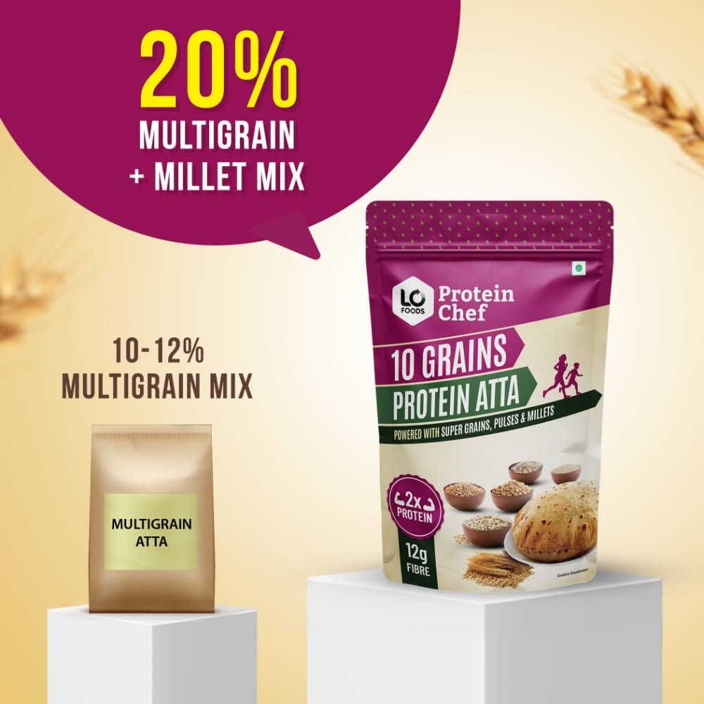 Protein Chef 10 Grain Double Protein Atta- Chakki Multigrain Atta with Millet Jowar Ragi Flour