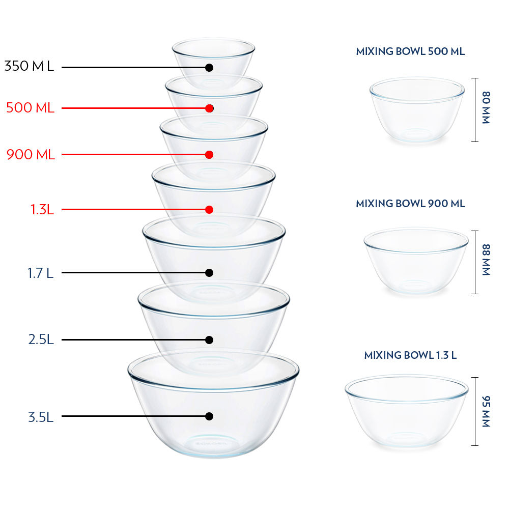 Borosil Mixing Bowl Set (500 ml + 900 ml +1.3 L) | Borosilicate Glass | Microwave Oven Safe