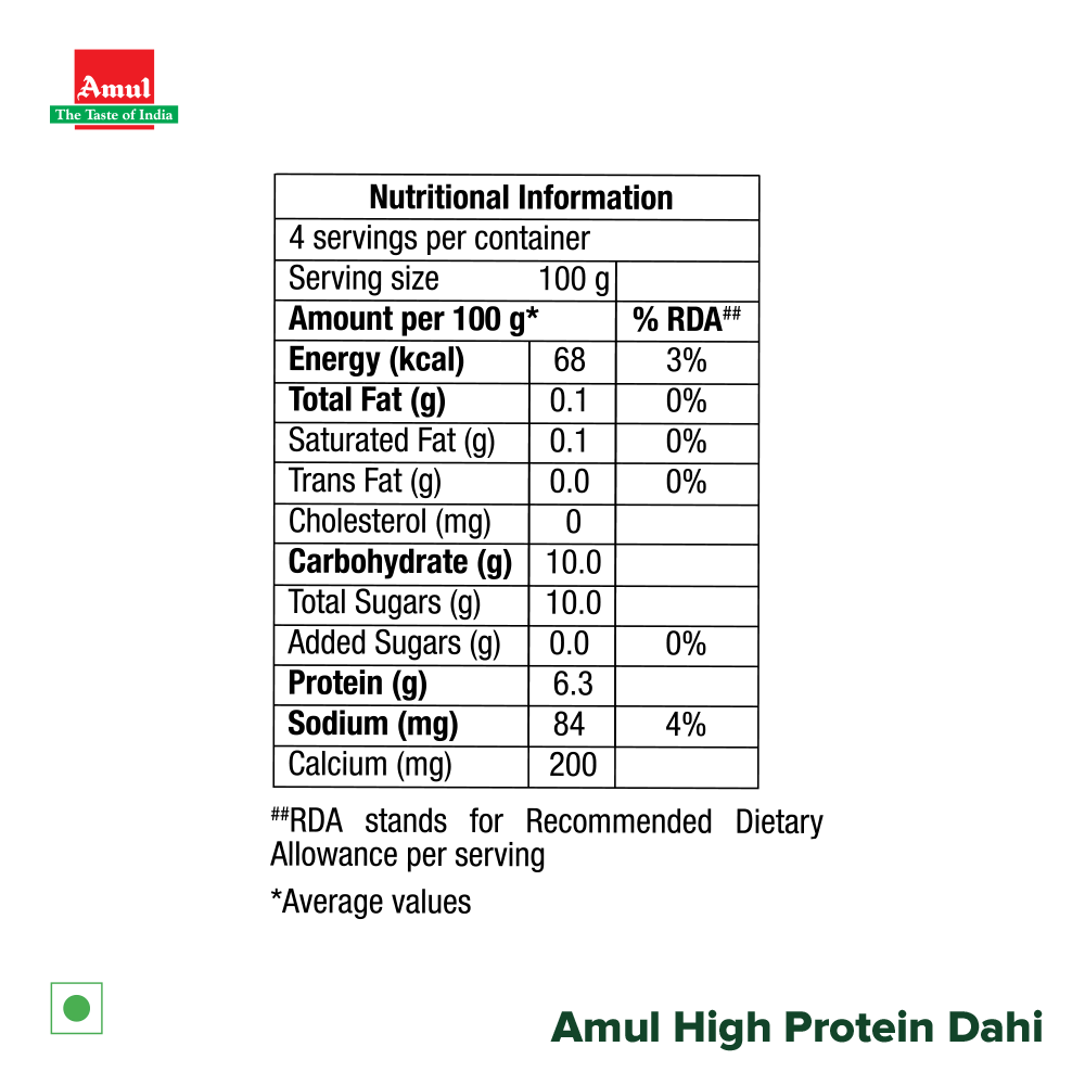 Amul High Protein Cup Dahi 400 g Combo