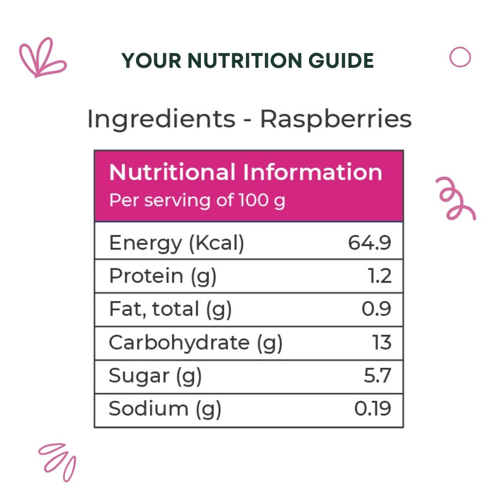 Pluckk Frozen Raspberry