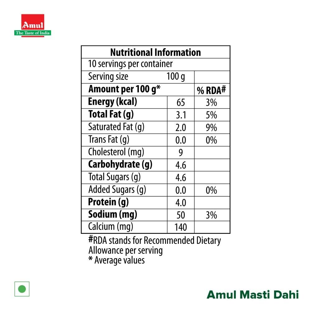Amul Masti Set Curd Tub