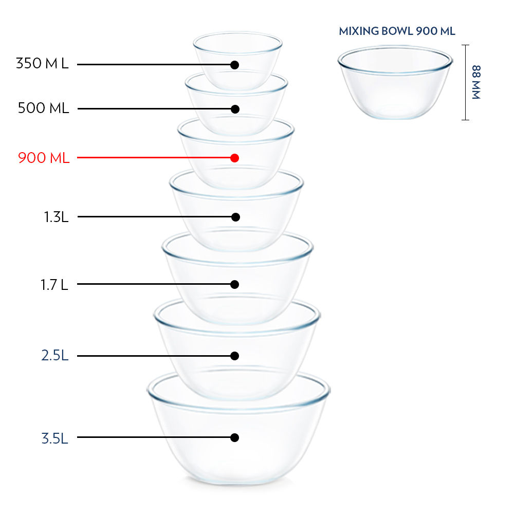 Borosil Mixing Bowl Set With Lid (900 ml)| Borosilicate Glass | Microwave Oven Safe