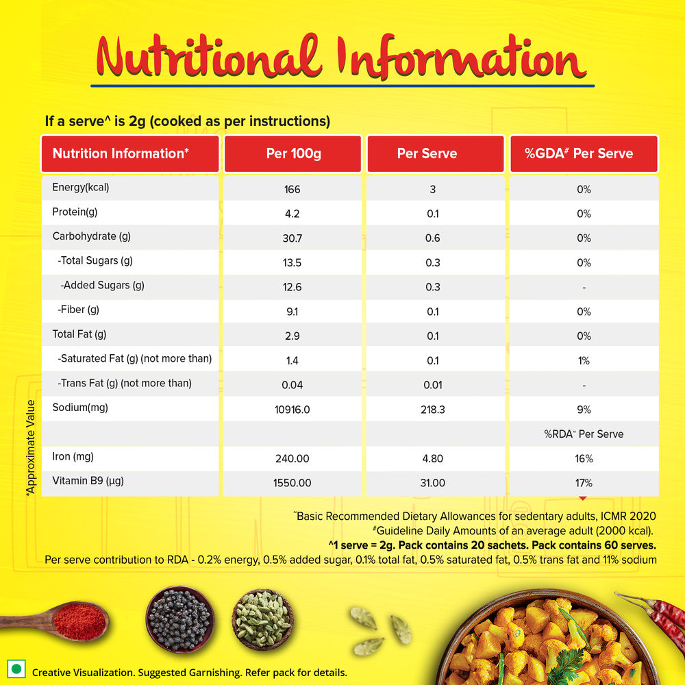 Maggi Masala-ae-Magic - All In One Masala