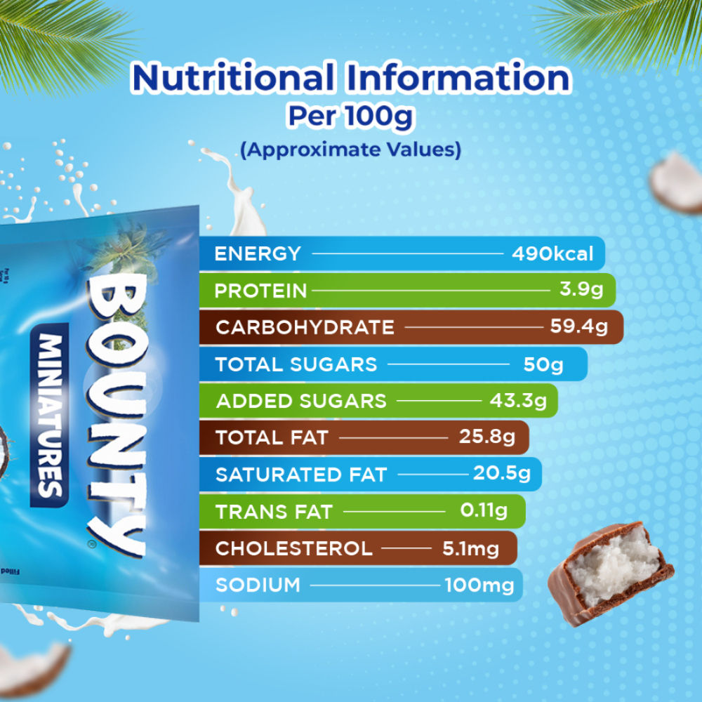 Bounty Coconut 130g + Mars Nougat & Caramel 100g Minis Chocolate Combo Pack