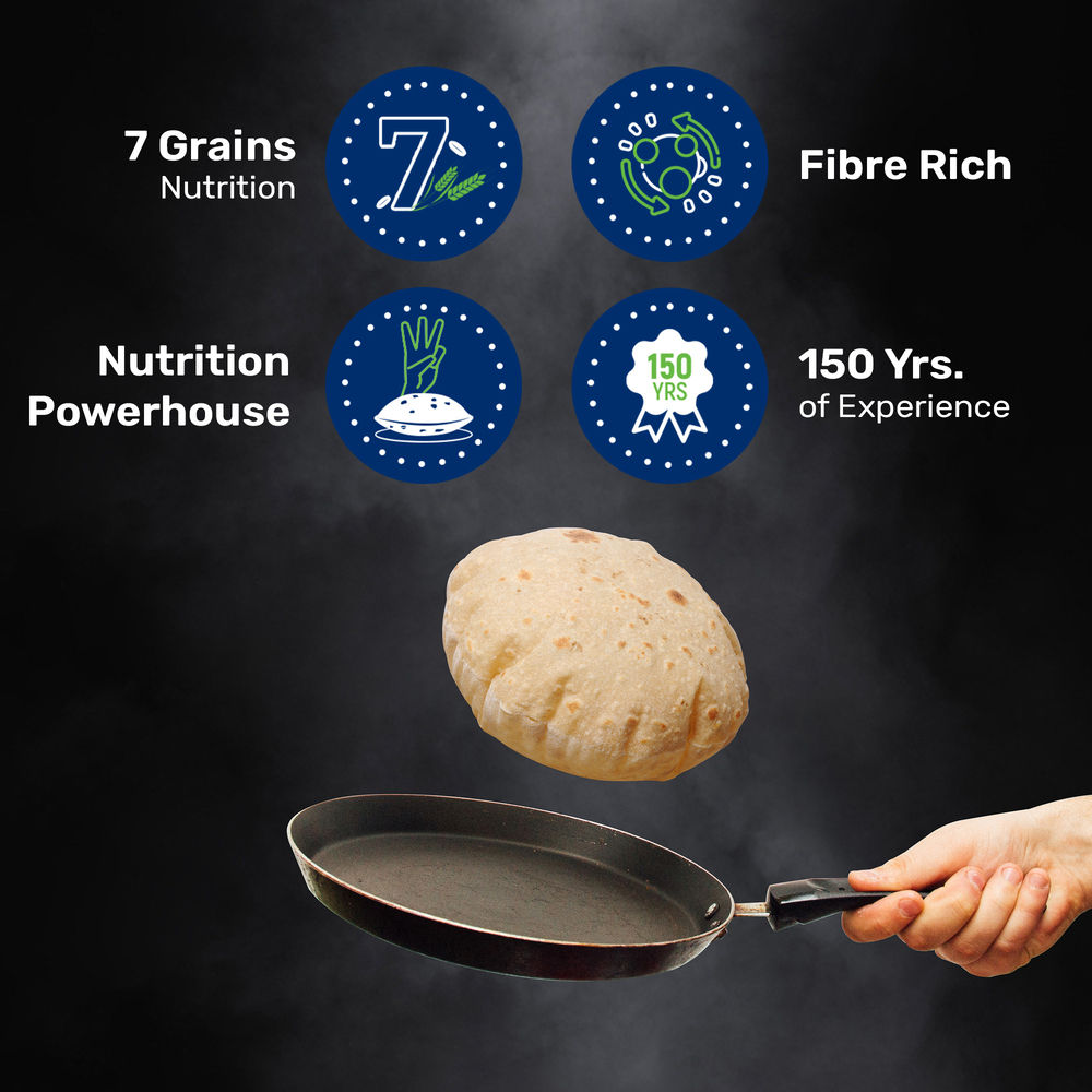 Pillsbury Multi Grain Atta 1 kg Combo