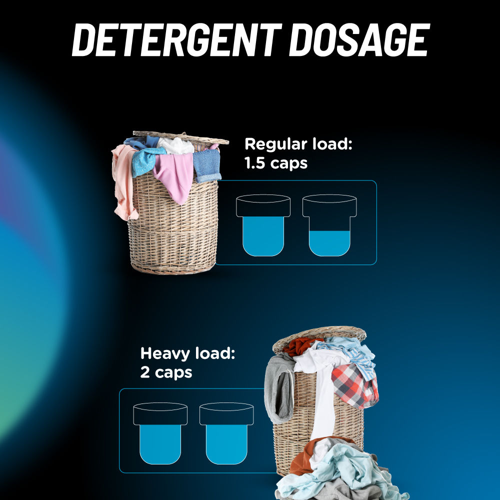 SafeWash Matic Top Load Liquid Detergent