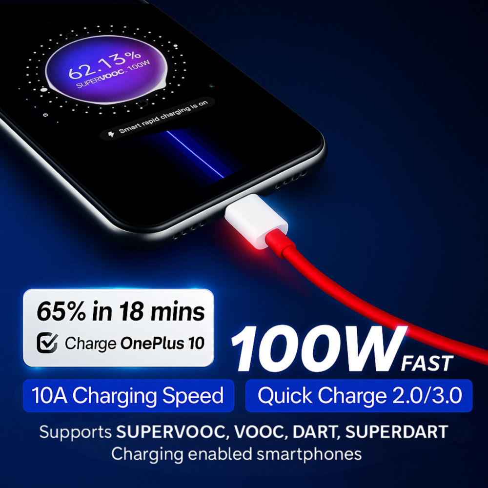 Roarx 100W SuperVOOC Fast Charging Cable | Compatible for OnePlus 12/12R, 11/11R, 10 Pro/10R, 9R, 8