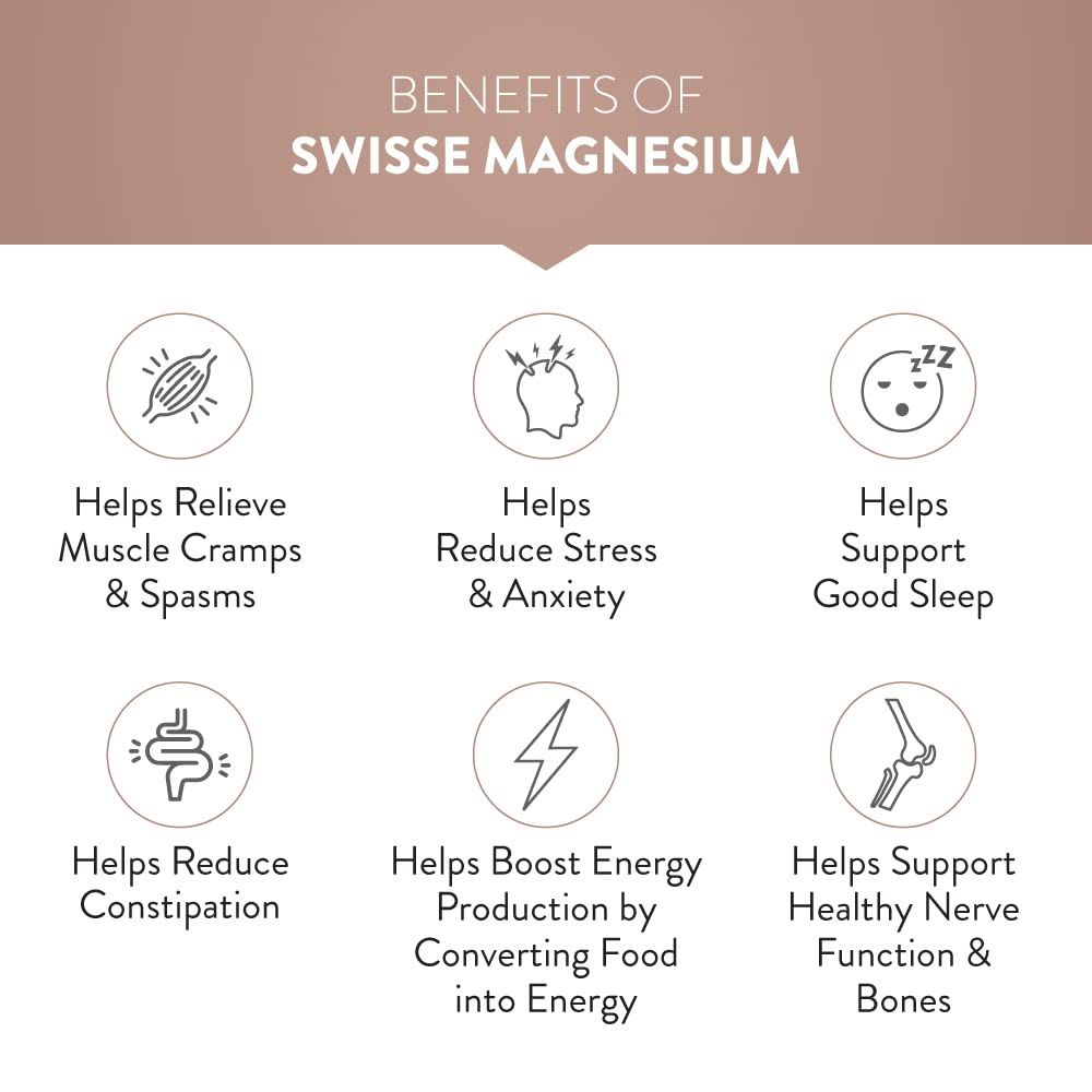 Swisse Magnesium For, Sound Sleep & Stress Relief - Supports Relaxing, Calming - 60 Tablets