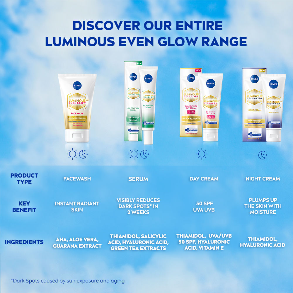 NIVEA Luminous Even Glow Oil Control Serum| Thiamidol, Salicylic, Hyaluronic Acid| Reduces Dark Spot