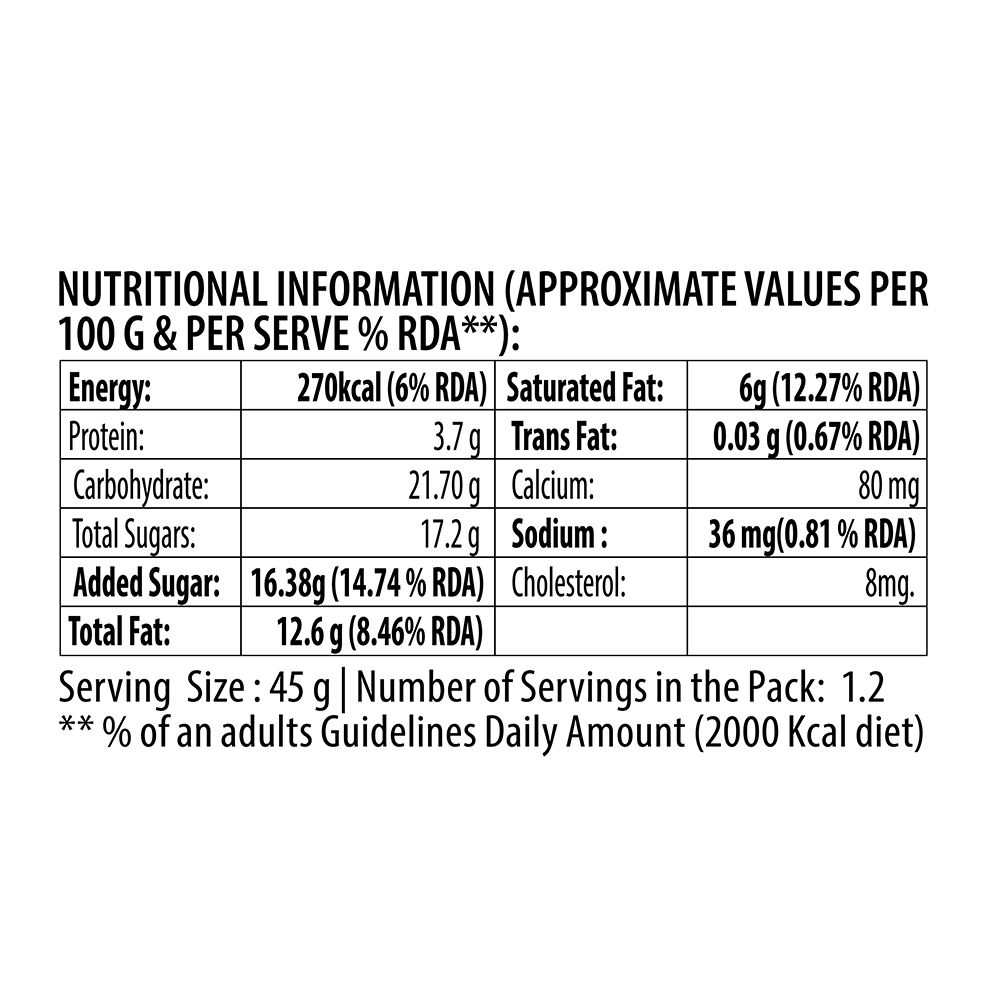 Rollick Nutty Roll Stick 60 ml Combo