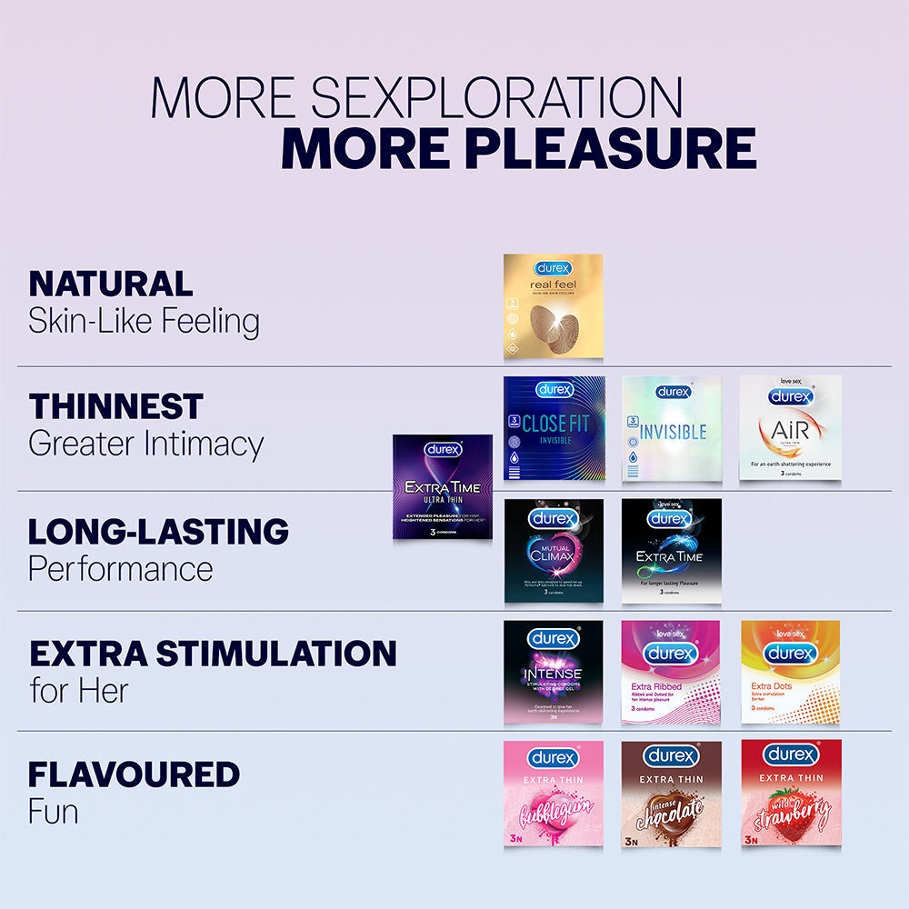 Durex Real Feel Pack of 3(3pc), Durex Invisible Pack of 3(3pc) & Durex Mutual Climax Pack of 3(3pc) Combo