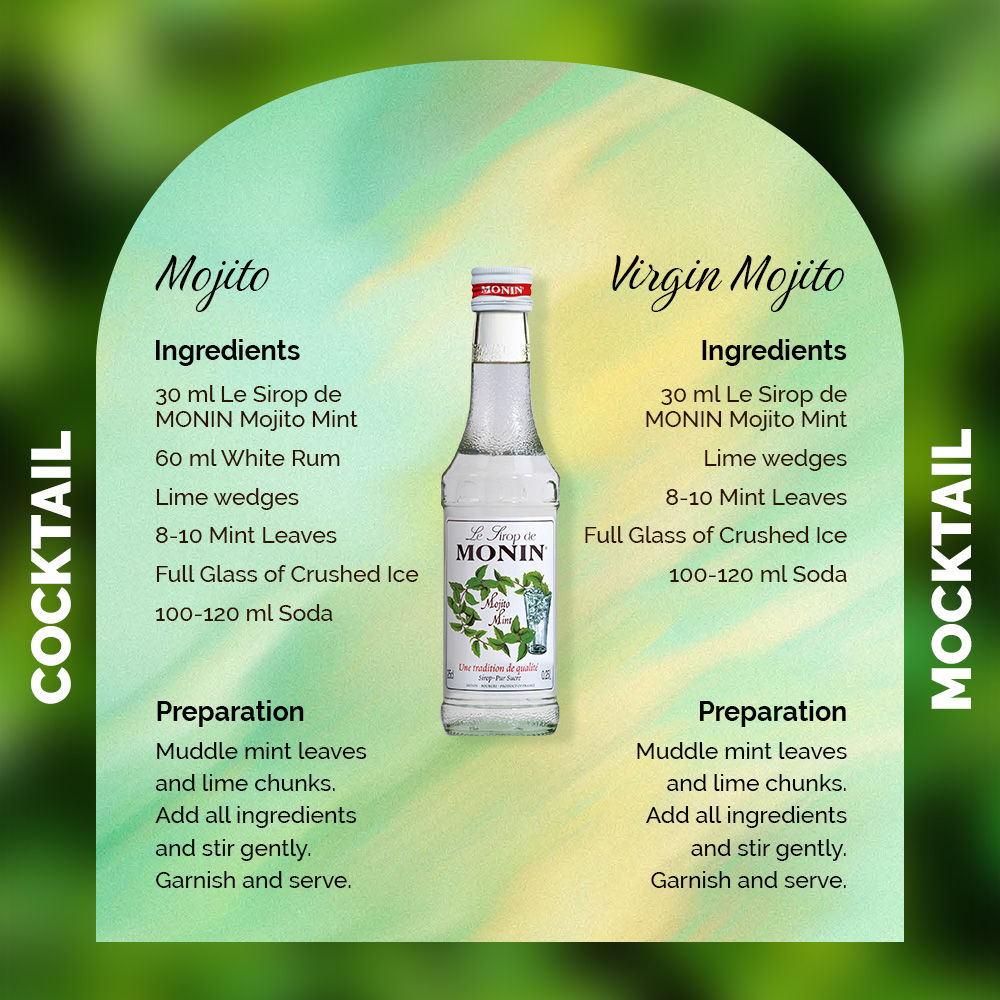 Monin Mojito Mint Syrup