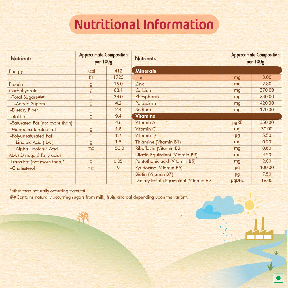 Nestle CERELAC Wheat Apple Baby Food Cereal (Source of Iron & Protein, 6 - 24 Months)