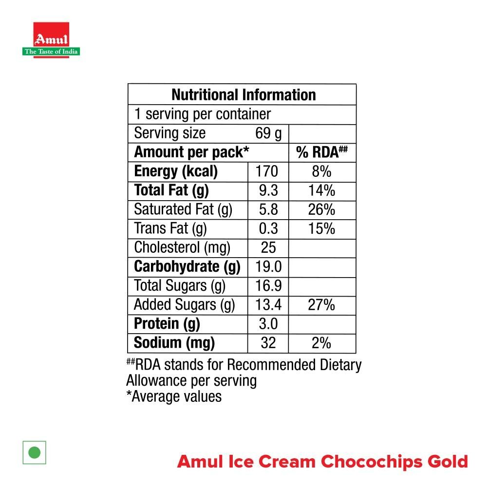 Amul Gold Chocochips Ice Cream Cup 125 ml Combo