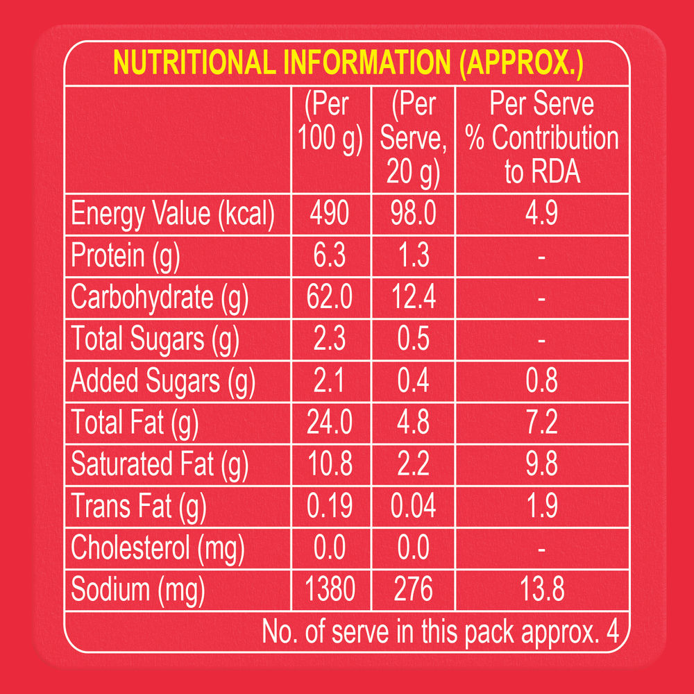 Crax Curls Chatpata Masala Puffs 82 g Combo