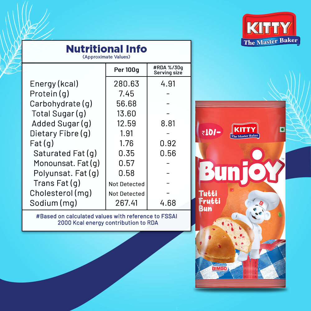 Kitty Bun Joy 70 g Combo