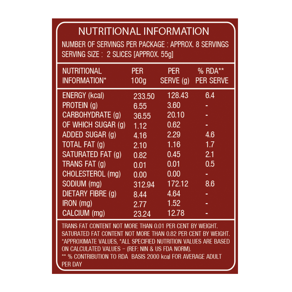 Elite Brown Bread