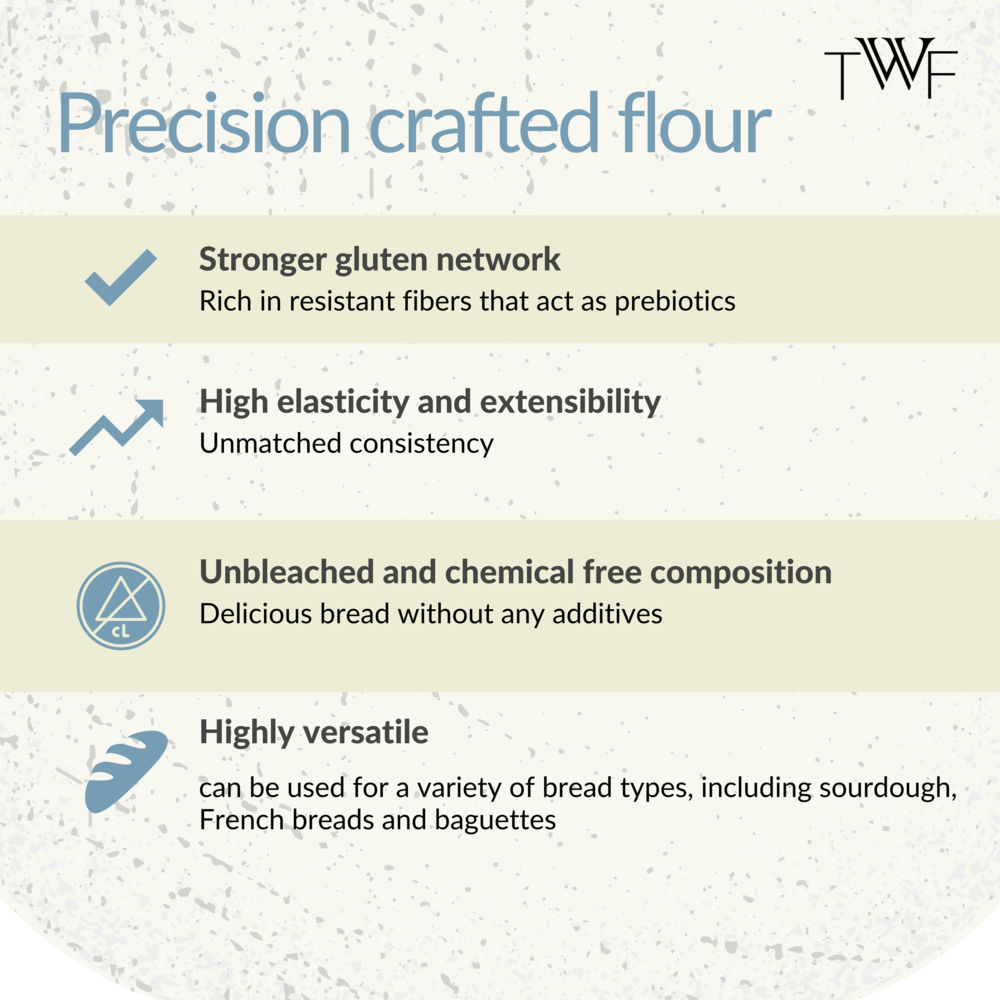 TWF T55 Bread Flour (Maida)