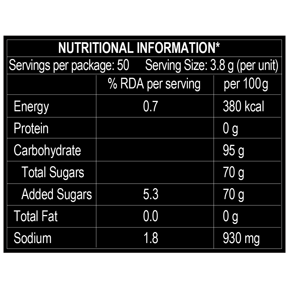 Pulse Kachcha Aam 50 Candies 190 g Combo