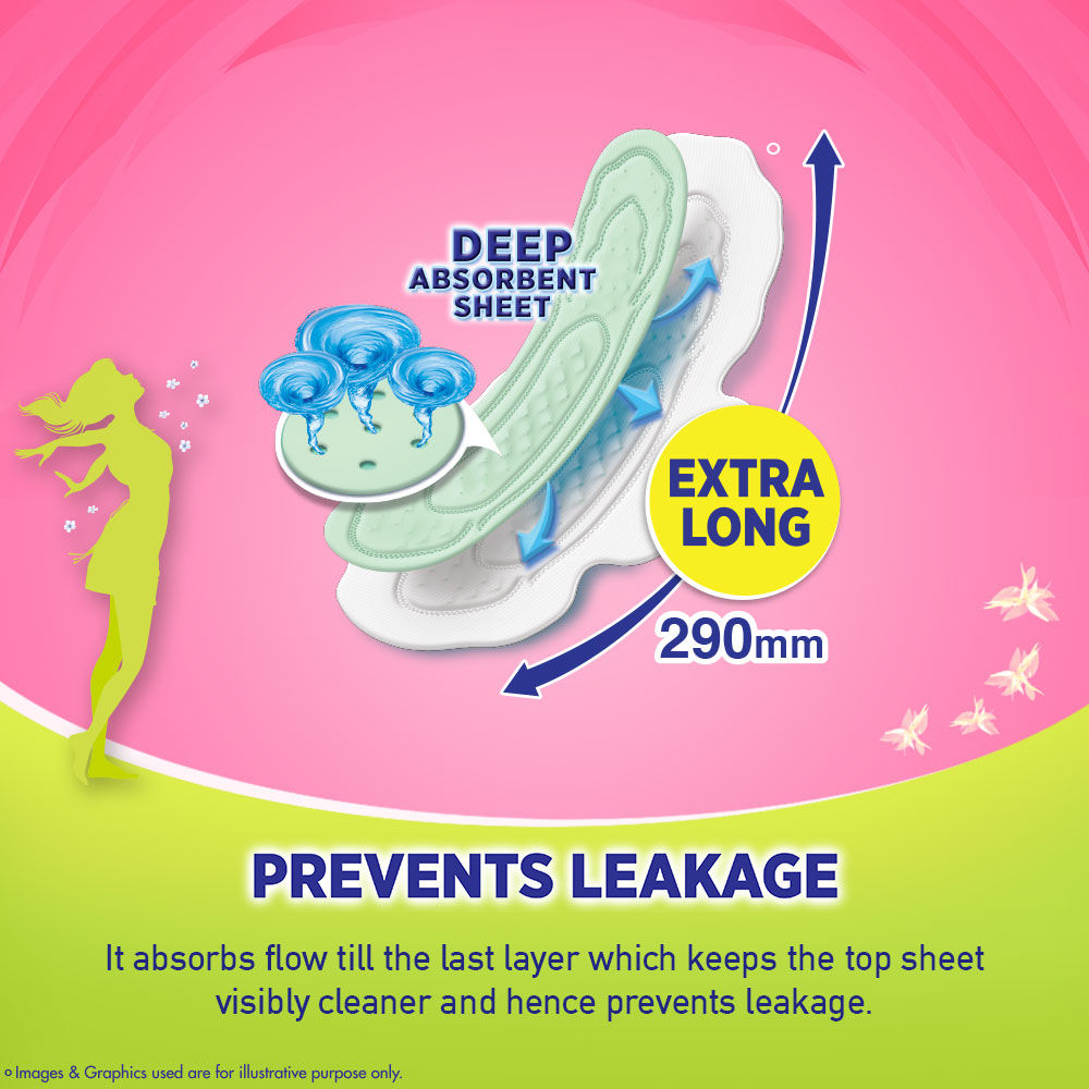 Sofy Antibacteria XL Sanitary Pads
